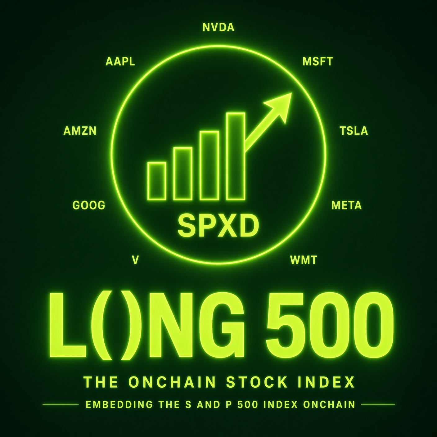 LONG 500, the onchain stock index, with $SPXD at the center of a rising chart
